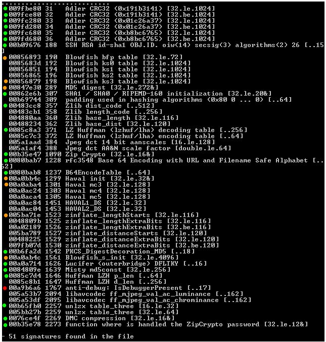 C 1024bit Encryption Gone Wrong Stack Overflow - Best Geometric Designs in Mobile