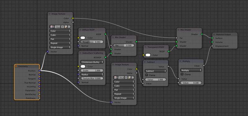 Latest Work On Planetary Volumetric Clouds With Shadows From Scene - Download Amazing Landscape Illustration | HD
