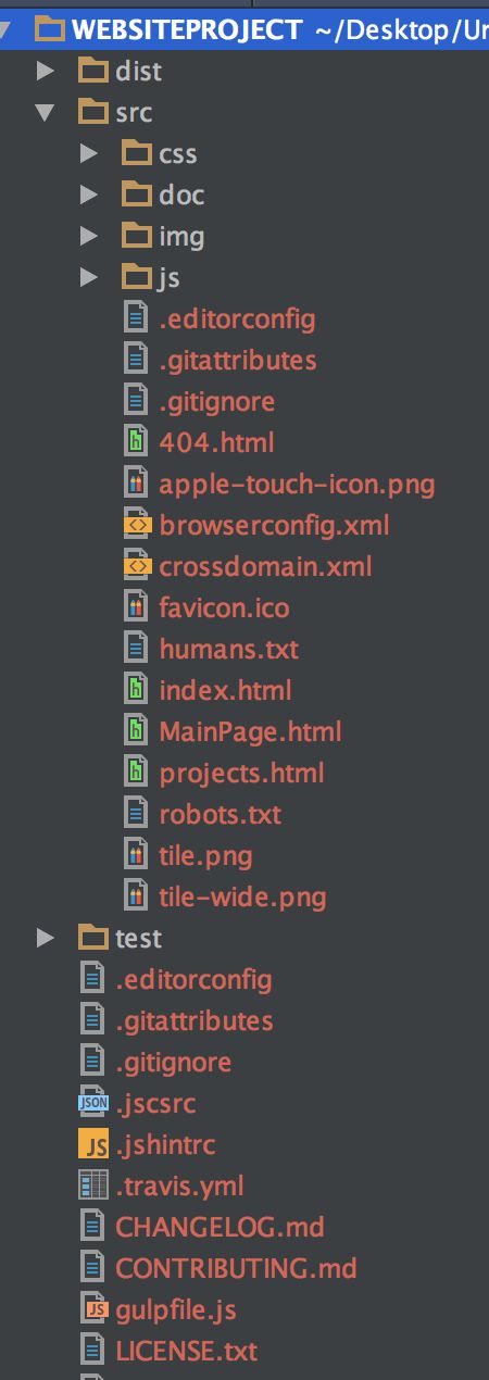 Github Indocloud Indocloud Github Io Files For Our Website - City Images - Amazing High Resolution Collection
