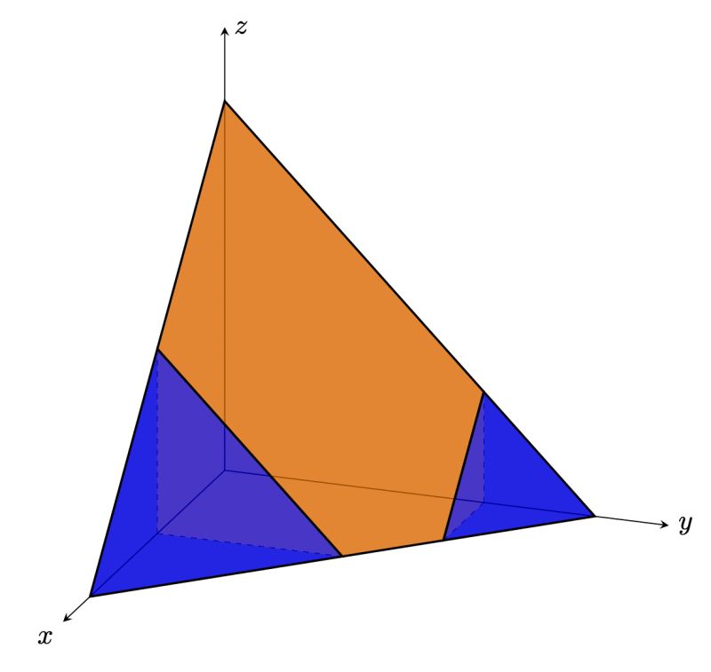 Plot Line Intersections In 3d Online Technical Discussion Groups - Download Beautiful Geometric Art | Retina