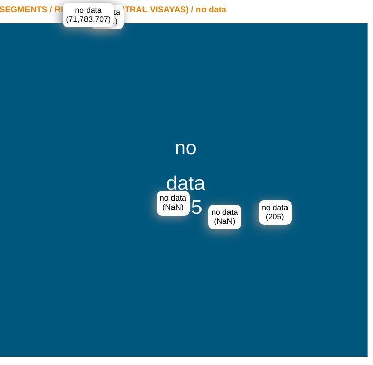 Javascript Custom Breadcrumb Ui For D3 Js Treemap Stack Overflow - High Resolution Geometric Patterns for Desktop