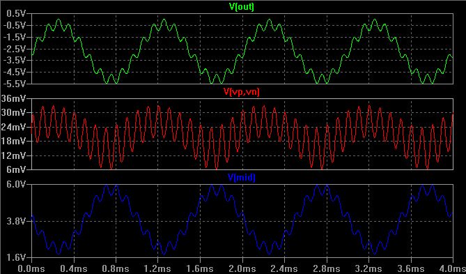Distortion Another Failed Differential Amplifier Electrical - Colorful Illustration Collection - 8K Quality