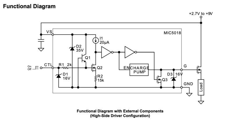 Mosfet Inrush Control Circuit Electrical Engineering Stack Exchange - Premium Vintage Art Gallery - HD