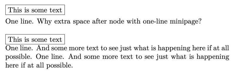 Tikz Pgf How To Reduce Node Spacing In Forest When Using A Custom - Full HD Light Arts for Desktop