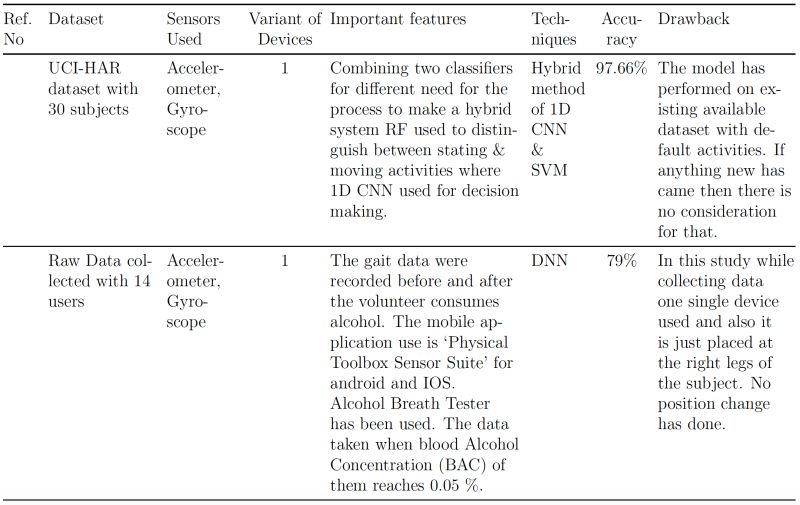 Change Column Dimension And Shorten Too Long Names Datatables Stack - Vintage Illustrations - Ultra HD Desktop Collection