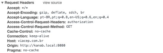 Ajax Set A Request Header In Javascript Stack Overflow - Download Stunning Dark Image | HD