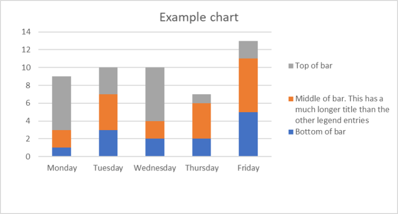 Even Spacing Between Excel Legend Entries - Artistic High Resolution Dark Textures | Free Download