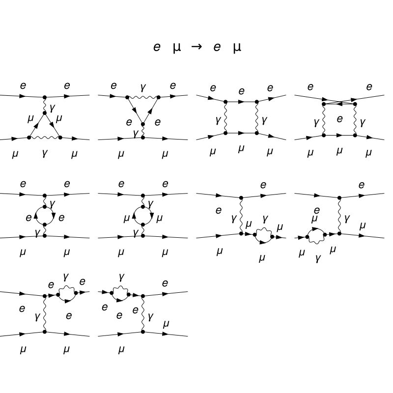 Pdf Qed In The Exact Renormalization Group - Vintage Images - Elegant 8K Collection