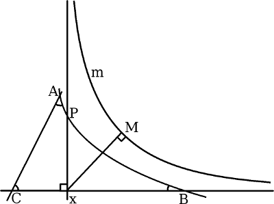 Geometry Hyperbolic Triangles Getting Thinner Mathematics Stack - Mobile Nature Backgrounds for Desktop