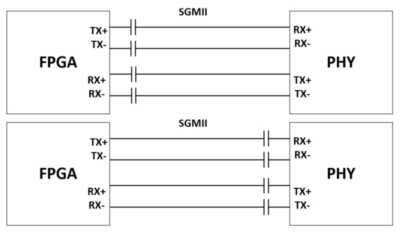 Tmuxhs4212 Tmuxhs4212 Application Ac Coupling Capacitors Placement - Premium Vintage Pattern Gallery - High Resolution