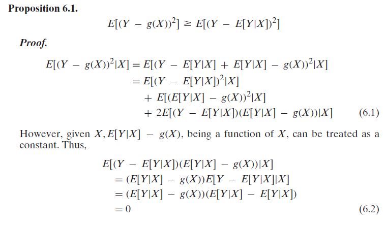 Regression Conditional And Interventional Expectation Cross Validated - Abstract Images - Modern 4K Collection