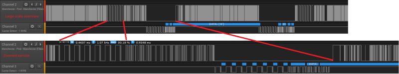 Rf How To Analyze Decode A Manchester Encoding Electrical - Premium Mountain Picture Gallery - Retina