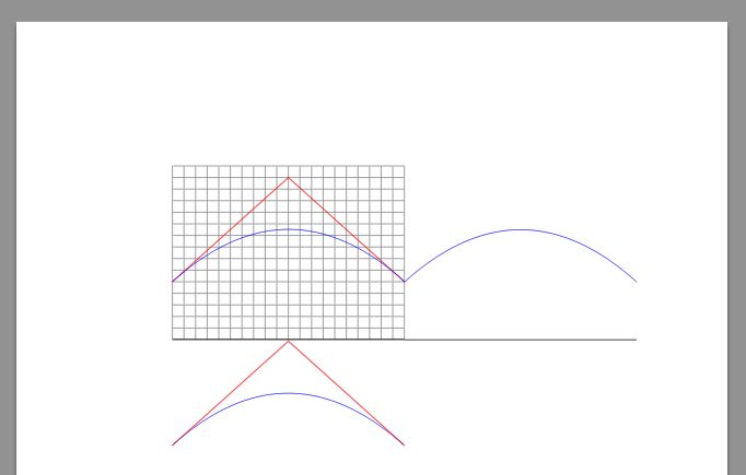 Pdf A Computable Spectral Theorem - Retina Landscape Wallpapers for Desktop