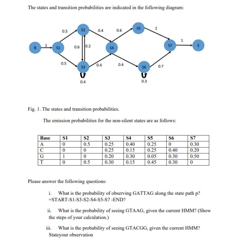 Retopo Question Blender Dealing With Asymmetry Polycount - Premium Geometric Picture Gallery - 8K