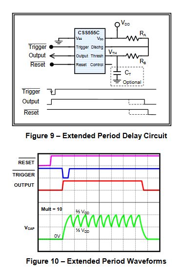 Microcontroller Delaying Pulse Signal Electrical Engineering Stack - Download Creative Ocean Art | HD