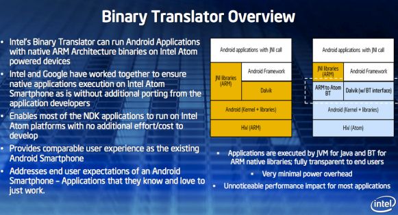 Microsoft Windows 10 Arm Devices Will Run X86 Code At Near Native - Colorful Patterns - Stunning Retina Collection