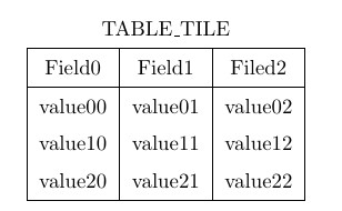 Table Title Without Using Caption Tex Latex Stack Exchange - Elegant Ultra HD Space Pictures | Free Download