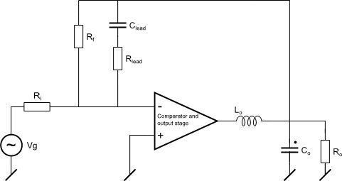 Amplifier Oscillation Frequency Criteria From Bode Plot Negative - Download Classic Nature Background | Mobile