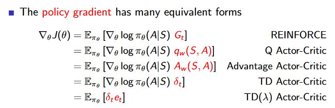 Td Regularized Actor Critic Methods Deepai - Download Artistic Sunset Pattern | Ultra HD
