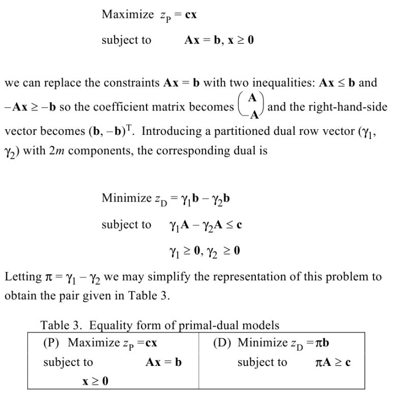 Bases Duales Pdf - Best Minimal Backgrounds in 8K