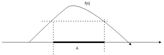 Probability Question On Use Of Indicator Function Mathematics Stack - Premium Nature Design Gallery - Ultra HD