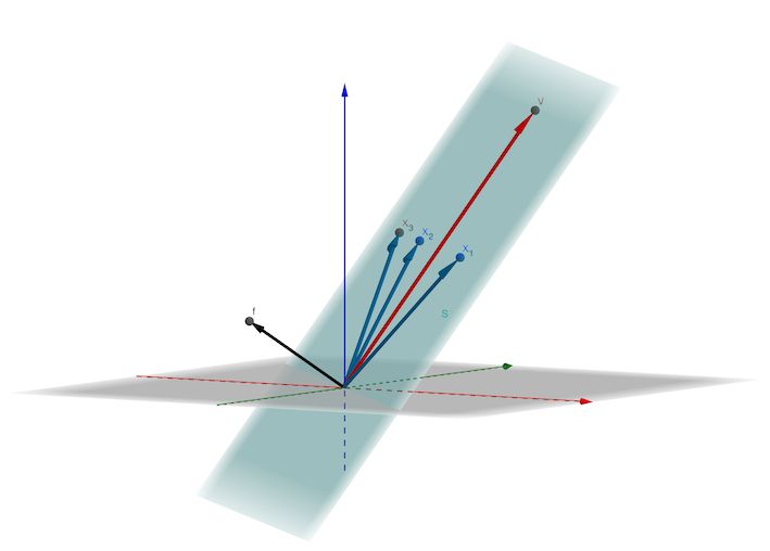 Relevance Vector Machine Rvm File Exchange Matlab Central - Vintage Arts - Artistic 4K Collection