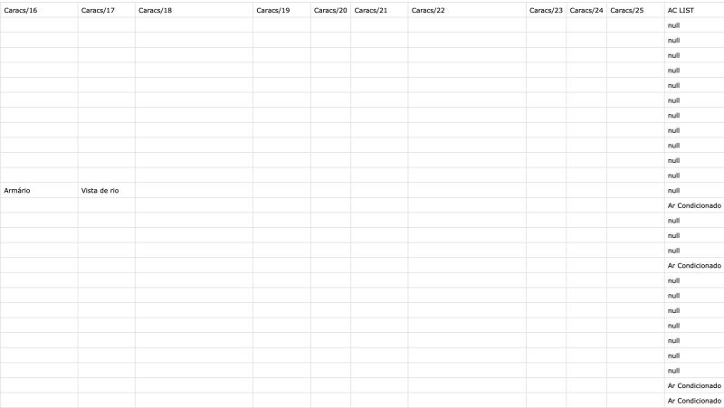 Python How To Reassign Different Csv Column Values From Different - Best Gradient Designs in 8K