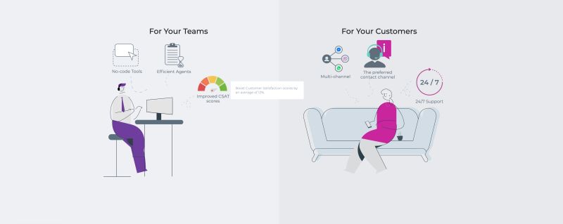 Ideas For Subtle Hover Effects Codrops - Gorgeous Light Design - High Resolution