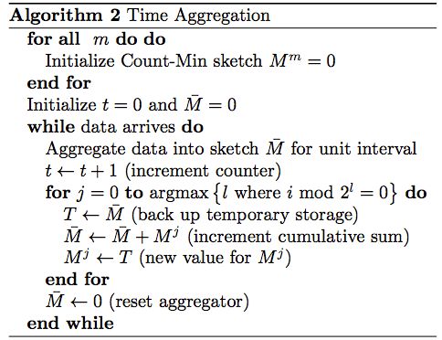 How To Calculate Argmax In Matlab Stack Overflow - Download Premium Landscape Texture | HD