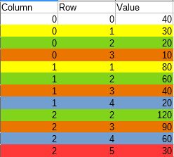 Probability Of A Given B Complement Mathematics Stack Exchange - Professional Mountain Picture - Mobile