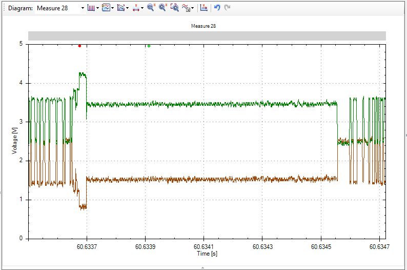 Can Canbus Error Handling Electrical Engineering Stack Exchange - Premium Landscape Photo Gallery - 4K