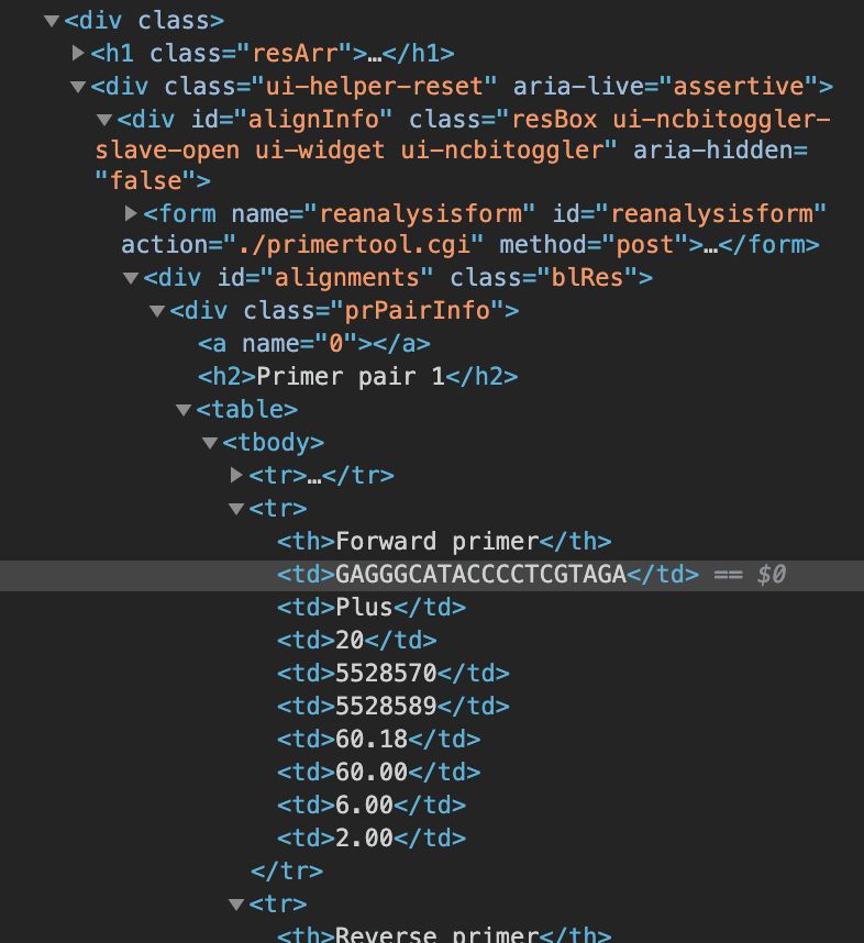 Selinium Python Bridgeq - Best Vintage Patterns in HD