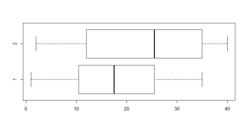 Android Vnc Server No Root Pitchandroid - Premium Colorful Texture Gallery - HD