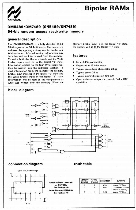 Schematics For Using Ic 7489 Memory Electrical Engineering Stack Exchange - Best Geometric Designs in 8K