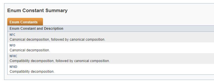 Unicode Normalization Forms This Is A Note To Self More Than By - Desktop City Wallpapers for Desktop