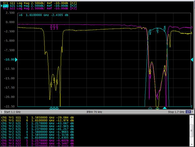 Rf De Embedding Ceramic Filters Electrical Engineering Stack Exchange - Dark Photo Collection - High Resolution Quality