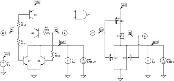 Solved How To Simulate Digital Logic Using Cmos Technology Mosfet - Download Incredible Dark Design | Desktop