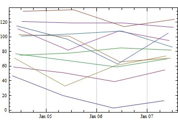 Date And Time Show Timing Of Every Output Mathematica Stack Exchange - Premium Landscape Background Gallery - Retina