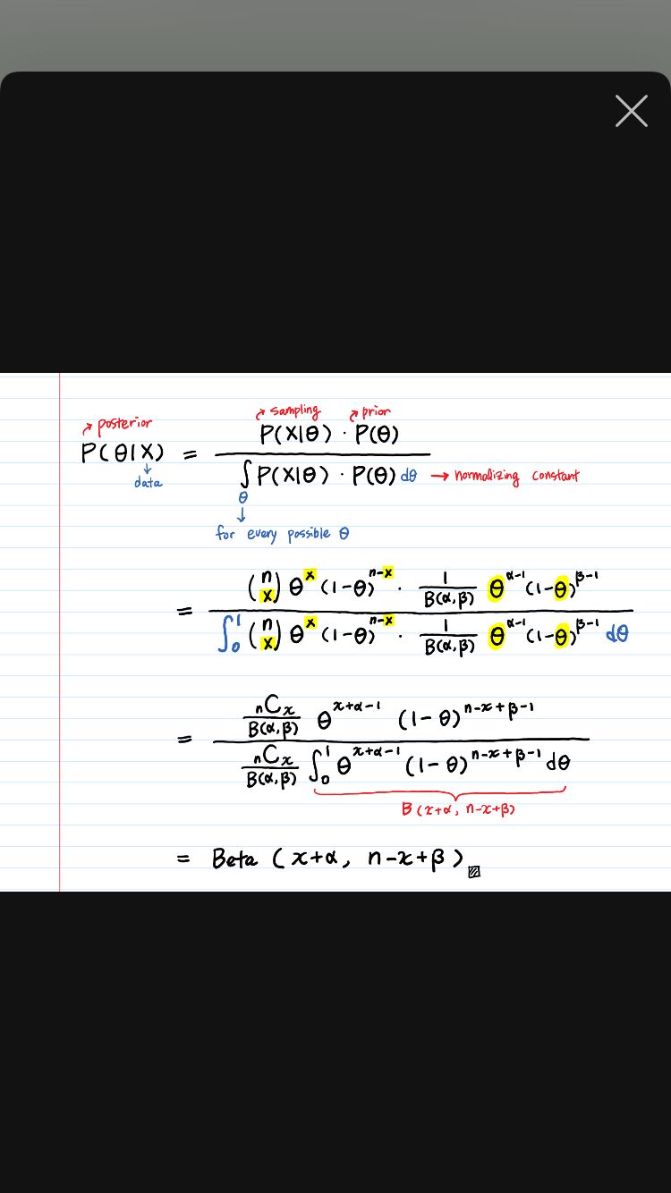 Conjugate Bayesian Analysis The Beta And Binomial Distribution By - Modern 4K Geometric Designs | Free Download
