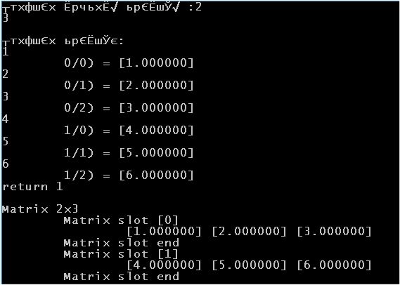 Hardfault Handler Sigtrap Trace Breakpoint Trap Stmicroelectronics - Vintage Art Collection - 8K Quality