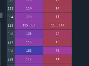 Error With Coordinates Of Skeleton To Csgraph Python Stack Overflow - Vintage Textures - Stunning 8K Collection
