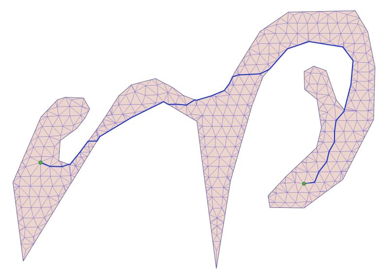 Python Building The Shortest Path Between Two Points Inside Polygon Using Qgis Geographic - High Quality Vintage Image - 4K