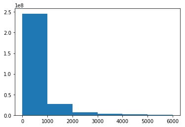 Python Changing Yaxis Number Format In Matplotlib Stack Overflow - High Resolution Sunset Arts for Desktop