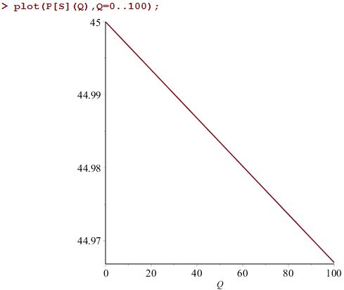 So This Function Is Weird Mathematics Stack Exchange - Colorful Art Collection - 8K Quality