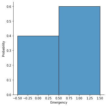 Python Reduce Spacing Between Bars In Seaborn Hist Plot Stack Overflow - Professional 4K Vintage Backgrounds | Free Download