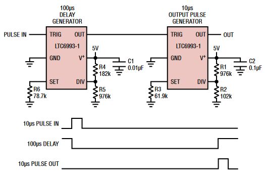 Microcontroller Delaying Pulse Signal Electrical Engineering Stack - Premium Nature Illustration Gallery - Desktop