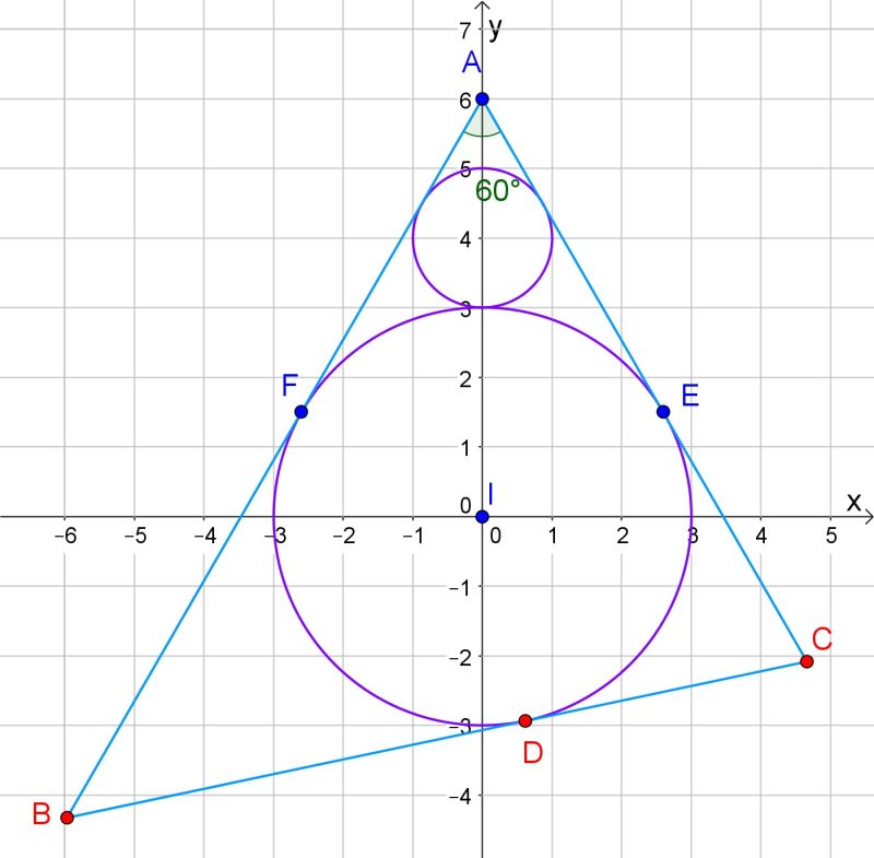 Geometry Area Of An Inscribed Triangle Mathematics Stack Exchange - Creative Landscape Picture - Mobile
