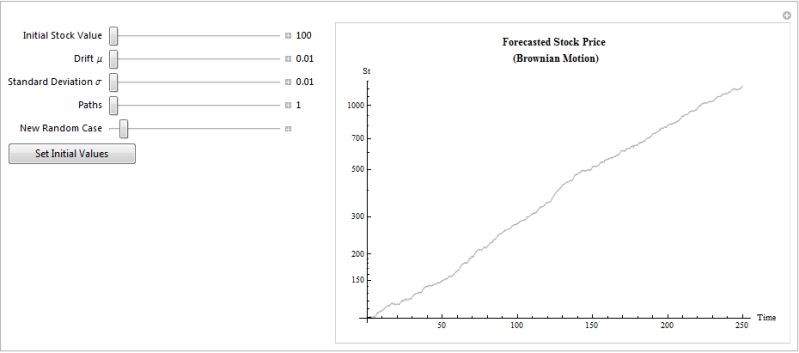 Pdf Stochastic Sequential Assignment Problem With Threshold Criteria - Download Artistic Minimal Texture | Ultra HD