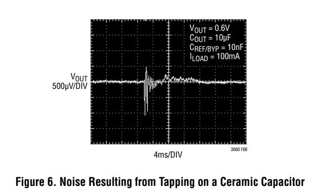 Capacitor Why Does Capacitance Value Changes With Applied Voltage Electrical Engineering - Ocean Images - Classic Full HD Collection