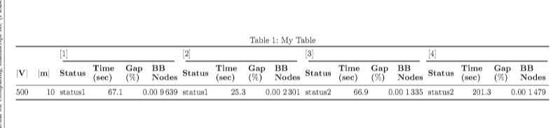 Table Alignment Issue Specific To My Needs Tex Latex Stack Exchange - Premium Colorful Photo Gallery - 8K
